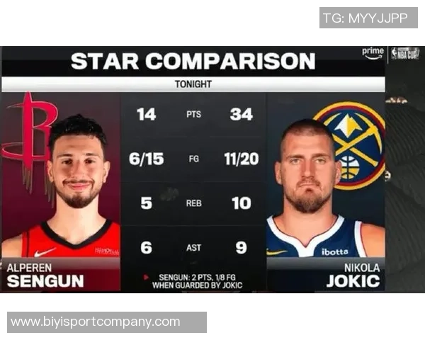 KD与申京的表现分析约基奇的全能与关键时刻能力成胜负关键